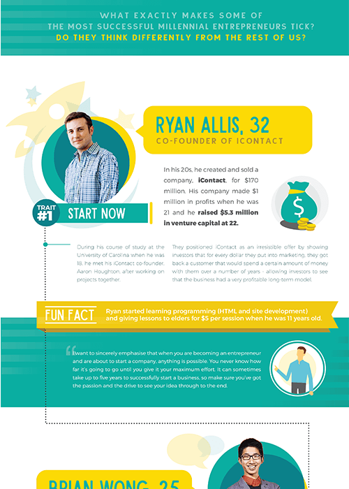 infographic design singapore - smu example2