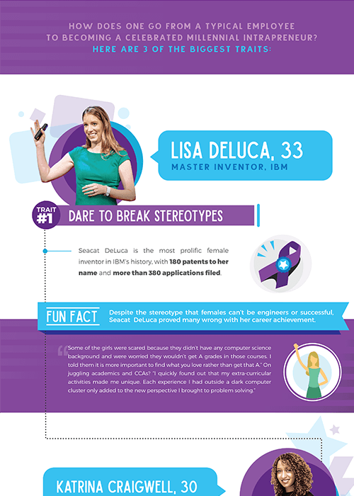 infographic design singapore - smu example