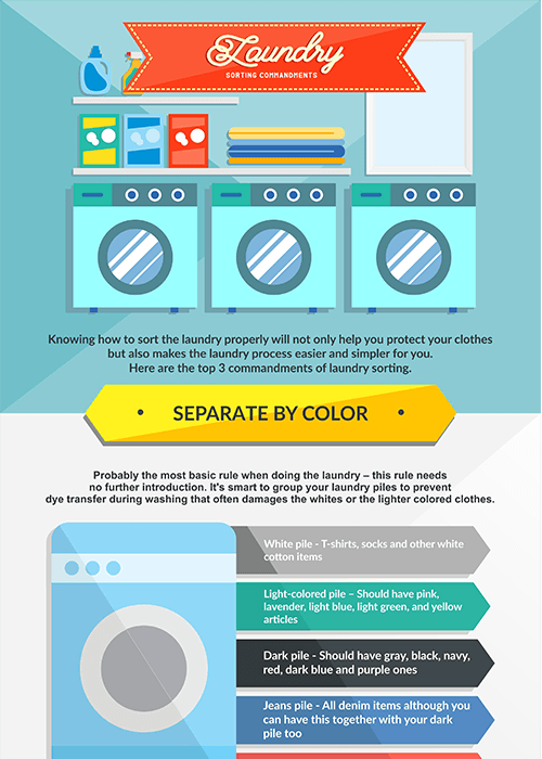 infographic design singapore - plain things sample